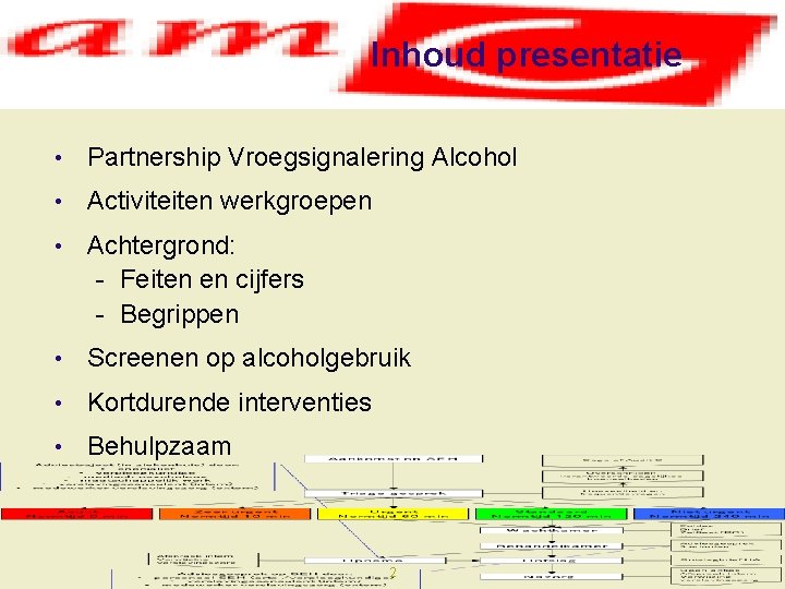 Inhoud presentatie • Partnership Vroegsignalering Alcohol • Activiteiten werkgroepen • Achtergrond: - Feiten en