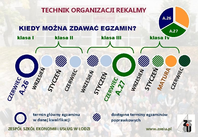 TECHNIK ORGANIZACJI REKALMY A. 26 KIEDY MOŻNA ZDAWAĆ EGZAMIN? ZESPÓŁ SZKÓŁ EKONOMII i USŁUG