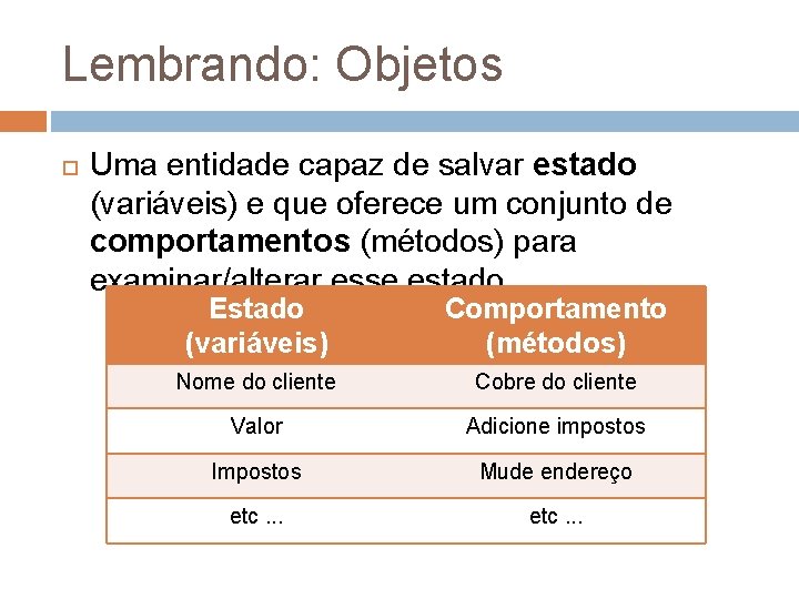 Lembrando: Objetos Uma entidade capaz de salvar estado (variáveis) e que oferece um conjunto