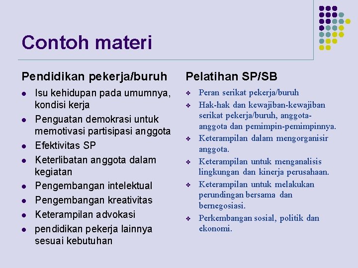 Contoh materi Pendidikan pekerja/buruh l l l l Isu kehidupan pada umumnya, kondisi kerja