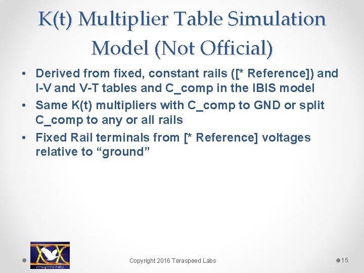 K(t) Multiplier Table Simulation Model (Not Official) • Derived from fixed, constant rails ([*