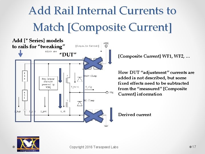 Add Rail Internal Currents to Match [Composite Current] Add [* Series] models to rails