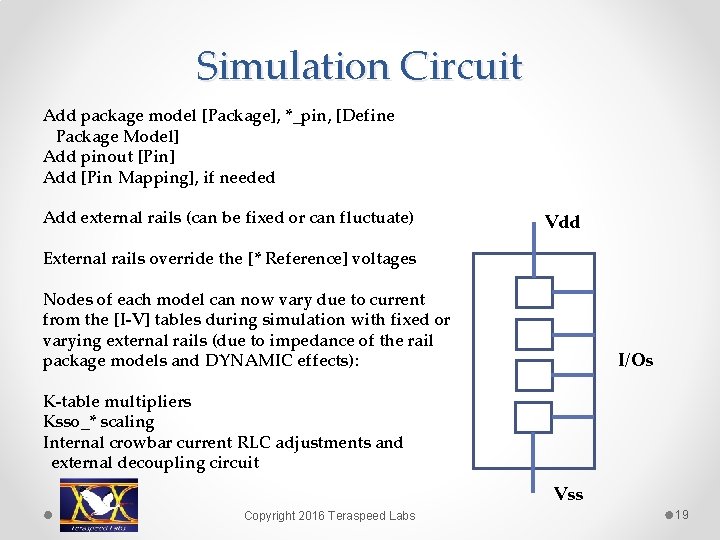 Simulation Circuit Add package model [Package], *_pin, [Define Package Model] Add pinout [Pin] Add