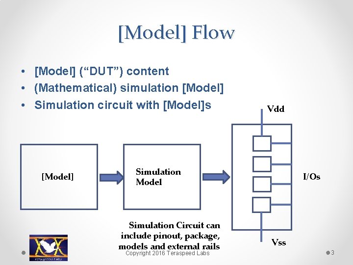 [Model] Flow • [Model] (“DUT”) content • (Mathematical) simulation [Model] • Simulation circuit with