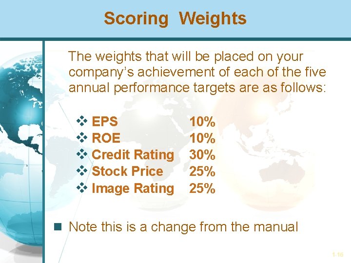 Scoring Weights The weights that will be placed on your company’s achievement of each