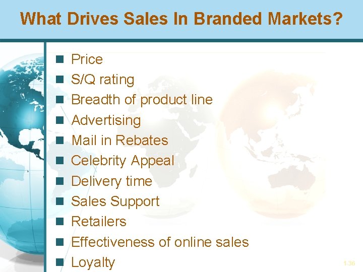 What Drives Sales In Branded Markets? Price S/Q rating Breadth of product line Advertising