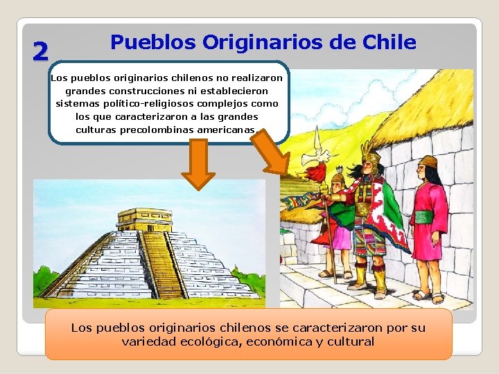 2 Pueblos Originarios de Chile Los pueblos originarios chilenos no realizaron grandes construcciones ni