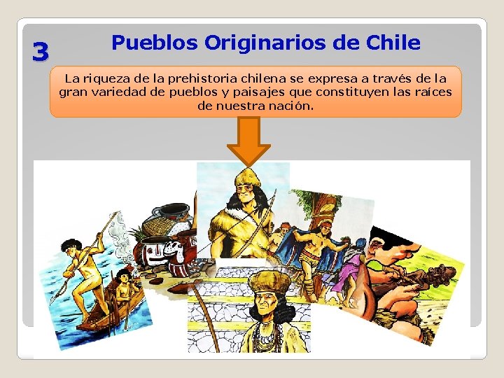 3 Pueblos Originarios de Chile La riqueza de la prehistoria chilena se expresa a