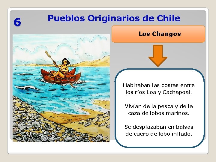 6 Pueblos Originarios de Chile Los Changos Habitaban las costas entre los ríos Loa