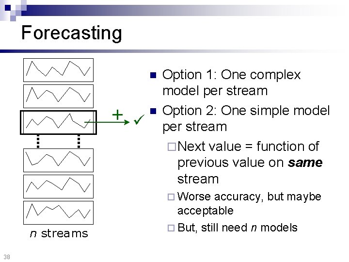 Forecasting n + n Option 1: One complex model per stream Option 2: One