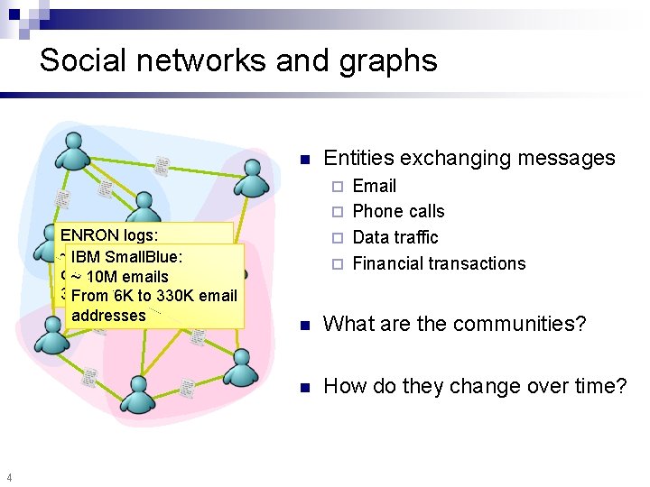 Social networks and graphs n Entities exchanging messages Email ¨ Phone calls ¨ Data
