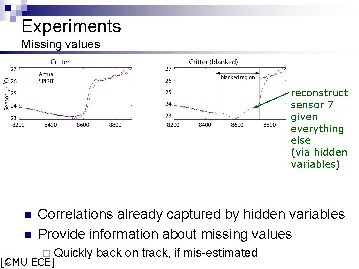 Experiments Missing values reconstruct sensor 7 given everything else (via hidden variables) n n