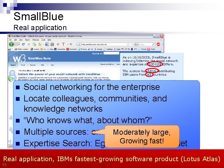 Small. Blue Real application Social networking for the enterprise n Locate colleagues, communities, and