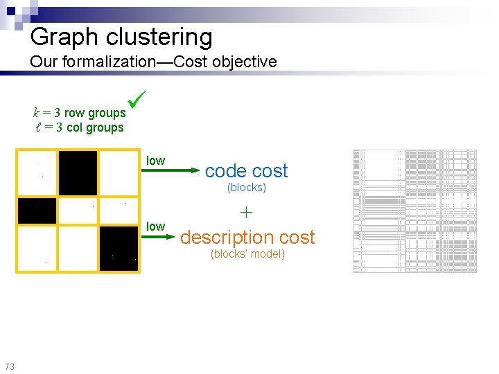 Graph clustering Our formalization—Cost objective k = 3 row groups ℓ = 3 col