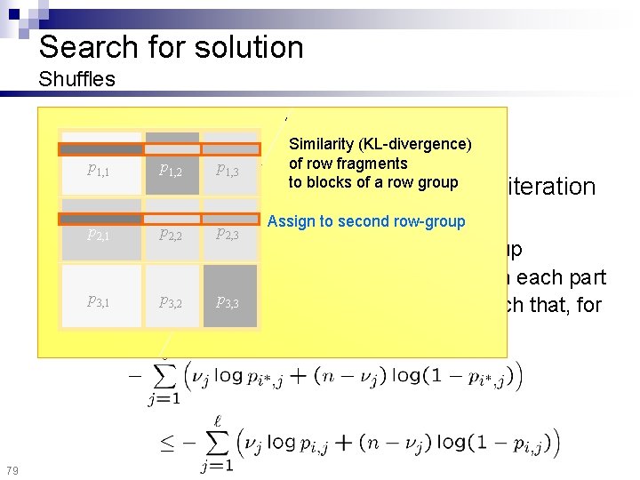 Search for solution Shuffles n n Let p 1, 1 p 1, 2 2,