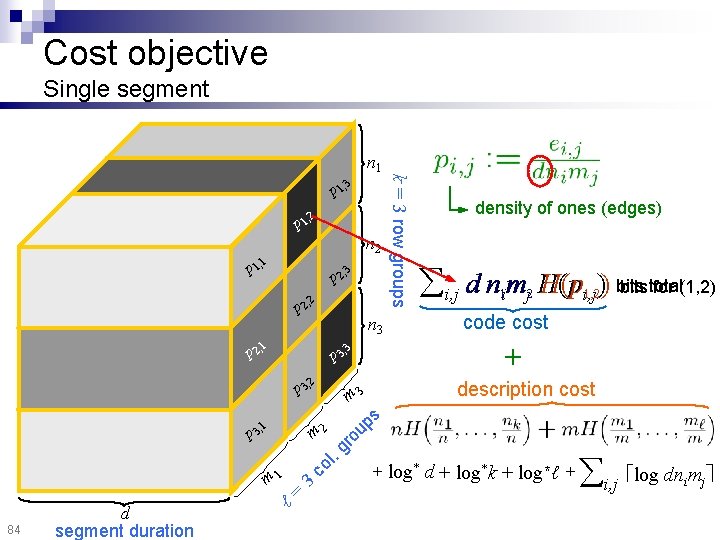 Cost objective Single segment 3 1, p 2 1, p p 2, 2 p