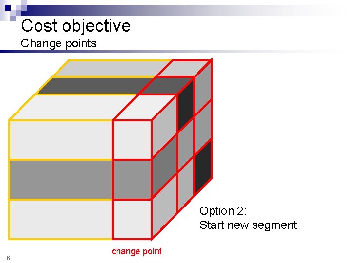 Cost objective Change points Option 2: Start new segment 86 change point 