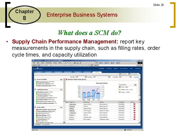 Slide 26 Chapter 8 Enterprise Business Systems What does a SCM do? • Supply