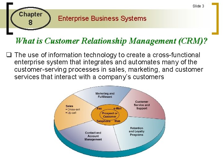 Slide 3 Chapter 8 Enterprise Business Systems What is Customer Relationship Management (CRM)? q