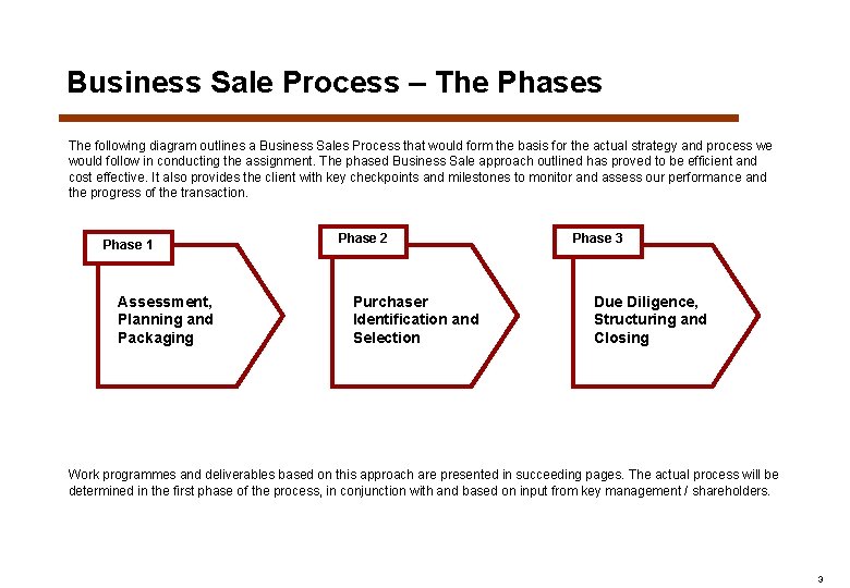 Business Sale Process – The Phases The following diagram outlines a Business Sales Process