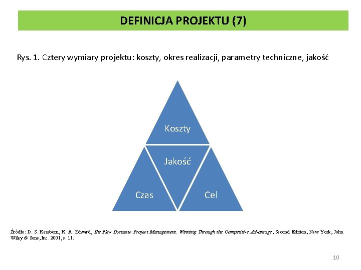 DEFINICJA PROJEKTU (7) Rys. 1. Cztery wymiary projektu: koszty, okres realizacji, parametry techniczne, jakość