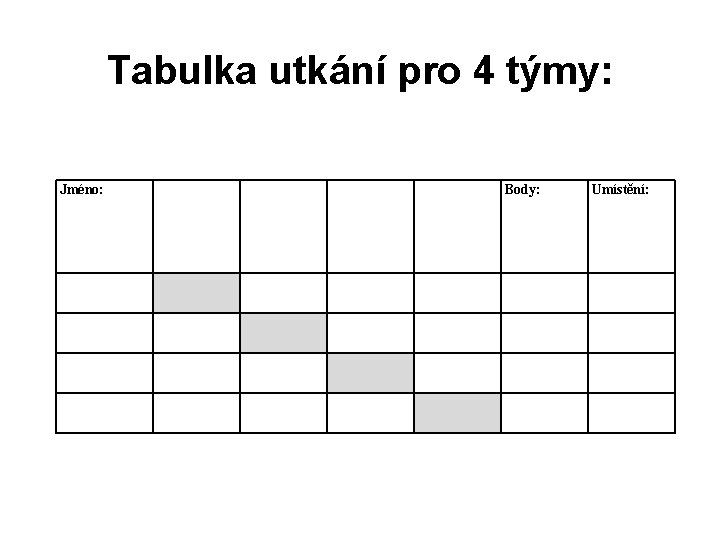 Tabulka utkání pro 4 týmy: Jméno: Body: Umístění: 