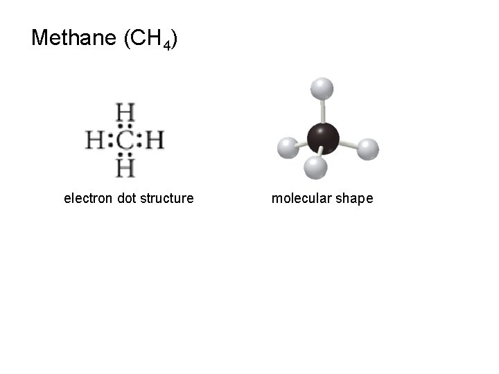 Methane (CH 4) electron dot structure molecular shape 