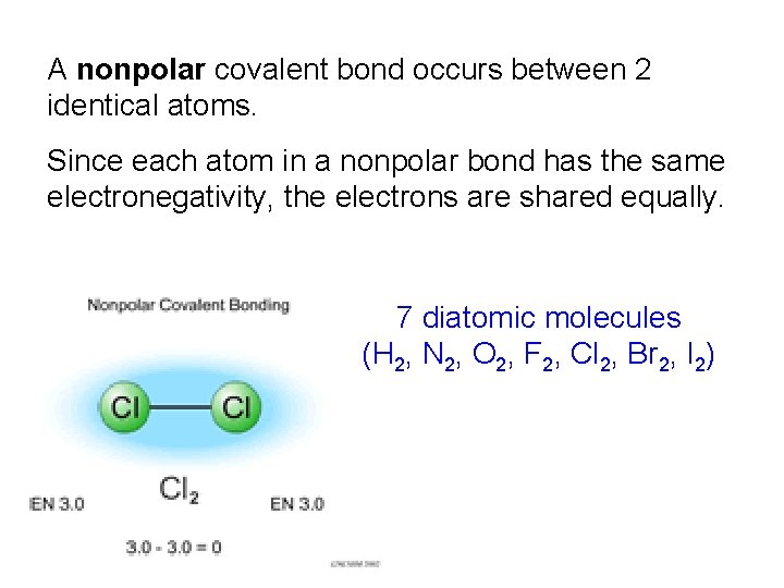 A nonpolar covalent bond occurs between 2 identical atoms. Since each atom in a