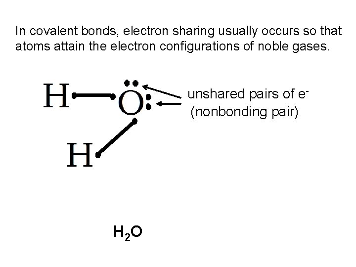 In covalent bonds, electron sharing usually occurs so that atoms attain the electron configurations