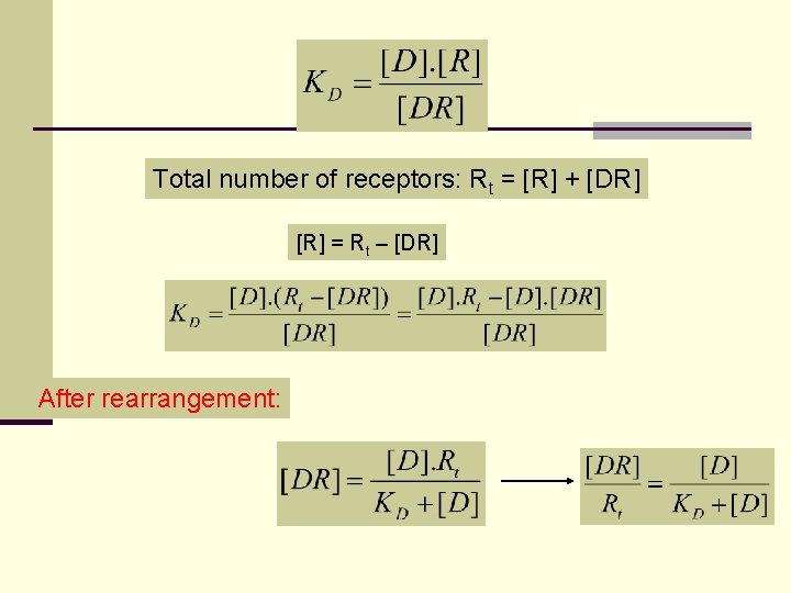 Total number of receptors: Rt = [R] + [DR] [R] = Rt – [DR]