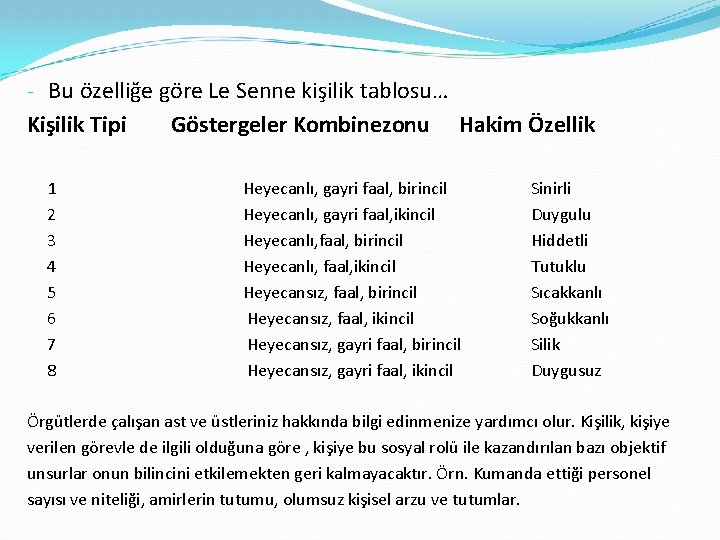 - Bu özelliğe göre Le Senne kişilik tablosu… Kişilik Tipi Göstergeler Kombinezonu Hakim Özellik