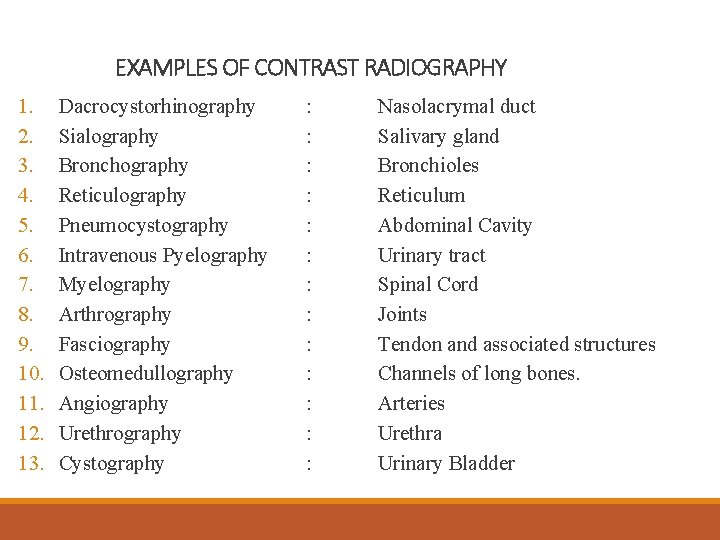 EXAMPLES OF CONTRAST RADIOGRAPHY 1. 2. 3. 4. 5. 6. 7. 8. 9. 10.