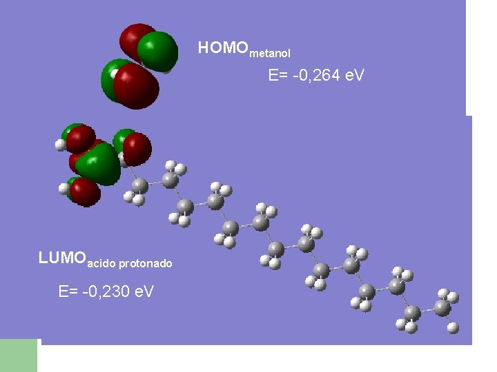 HOMOmetanol E= -0, 264 e. V LUMOacido protonado E= -0, 230 e. V 