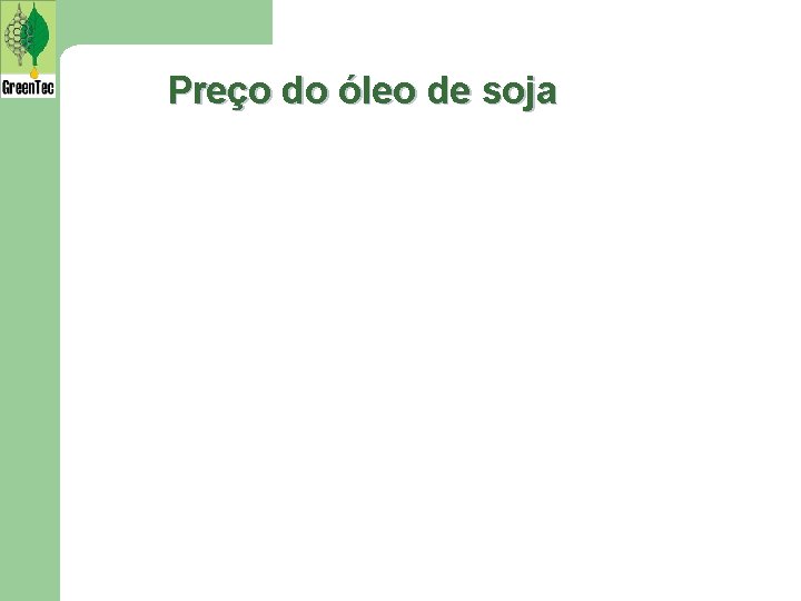 Preço do óleo de soja 