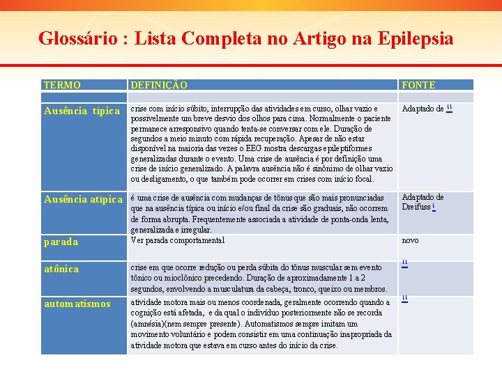 Glossário : Lista Completa no Artigo na Epilepsia TERMO DEFINIÇÃO crise com início súbito,