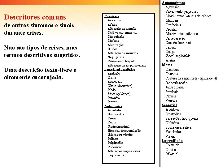 Descritores comuns de outros sintomas e sinais durante crises. Não são tipos de crises,