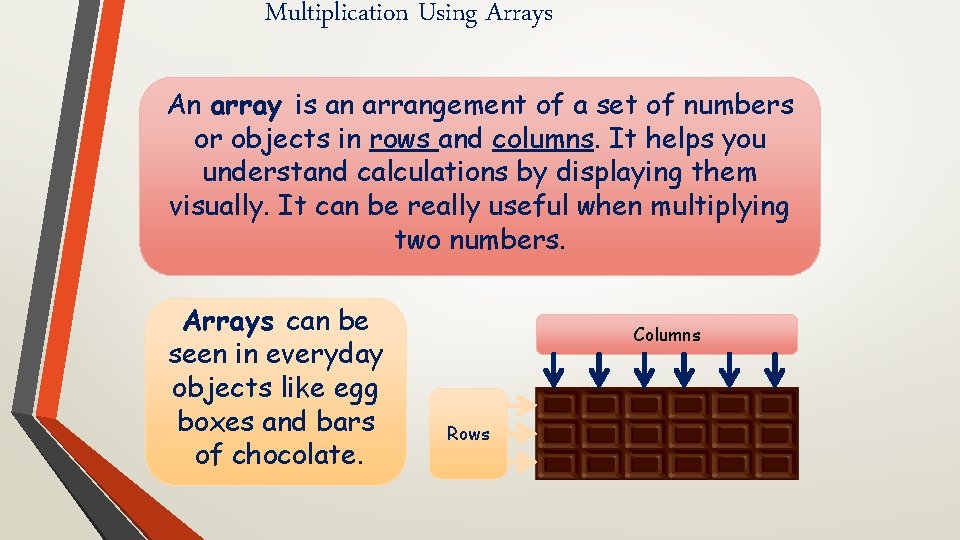 Multiplication Using Arrays An array is an arrangement of a set of numbers or Multiplication Using Arrays An array is an arrangement of a set of numbers or