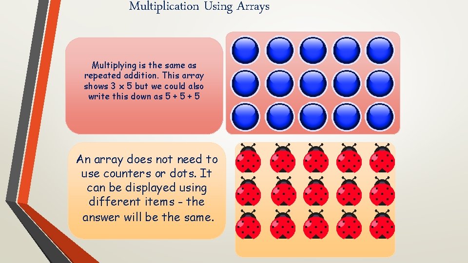 Multiplication Using Arrays Multiplying is the same as repeated addition. This array shows 3 Multiplication Using Arrays Multiplying is the same as repeated addition. This array shows 3