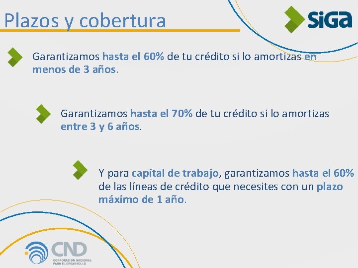 Plazos y cobertura Garantizamos hasta el 60% de tu crédito si lo amortizas en