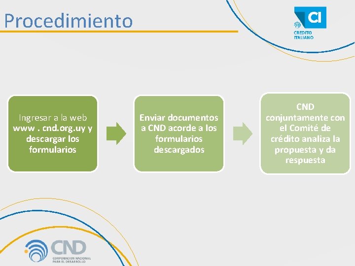 Procedimiento Ingresar a la web www. cnd. org. uy y descargar los formularios Enviar