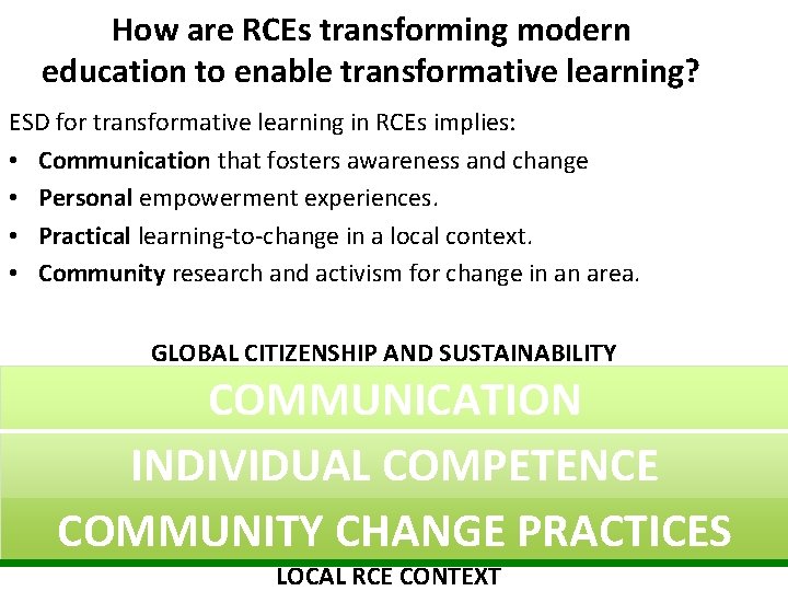 How are RCEs transforming modern education to enable transformative learning? ESD for transformative learning