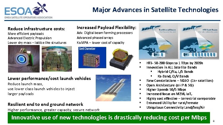 Major Advances in Satellite Technologies Reduce infrastructure costs: More efficient payloads Advanced Electric Propulsion