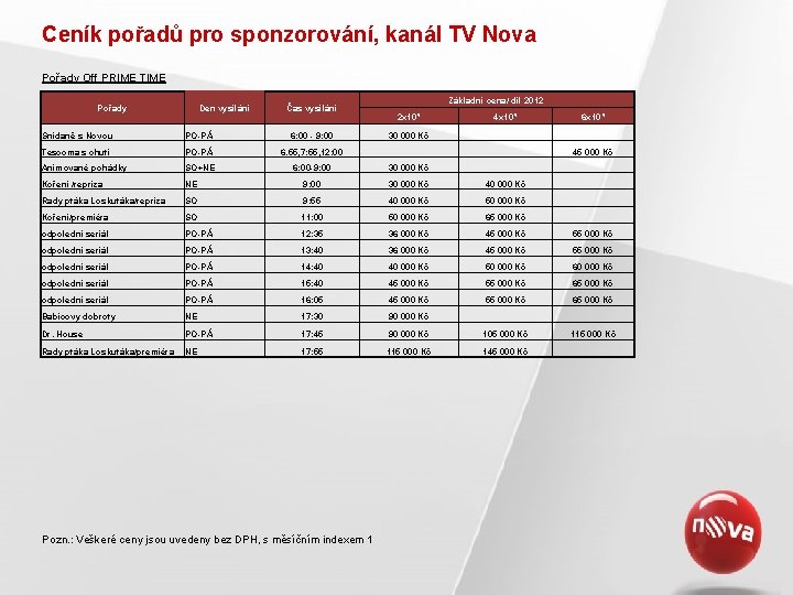 Ceník pořadů pro sponzorování, kanál TV Nova Pořady Off PRIME TIME Pořady Den vysílání