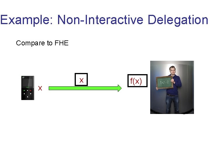Example: Non-Interactive Delegation Compare to FHE x x f(x) x 