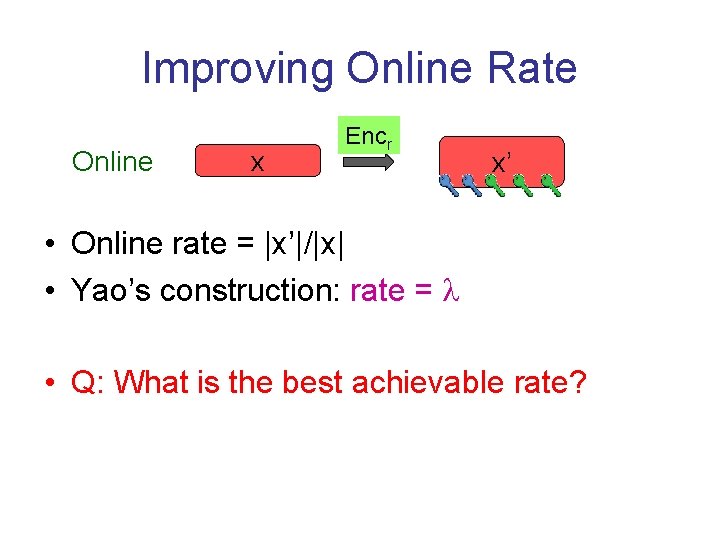 Improving Online Rate Online x Encr x’ • Online rate = |x’|/|x| • Yao’s
