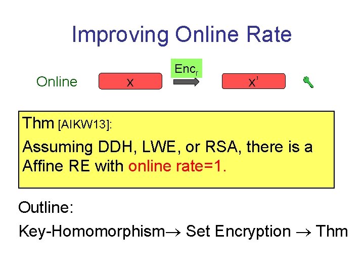 Improving Online Rate Online x Encr x’ Thm [AIKW 13]: Assuming DDH, LWE, or