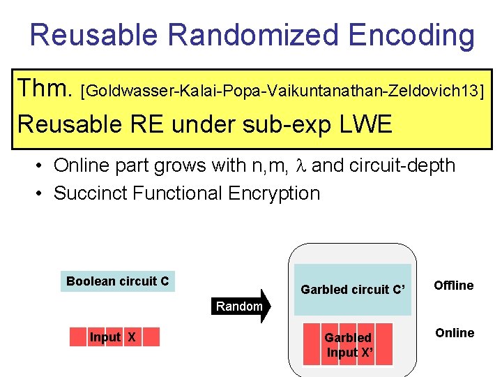 Reusable Randomized Encoding Yao: expensive one-time secure offline part Thm. [Goldwasser-Kalai-Popa-Vaikuntanathan-Zeldovich 13] Amortize complexity