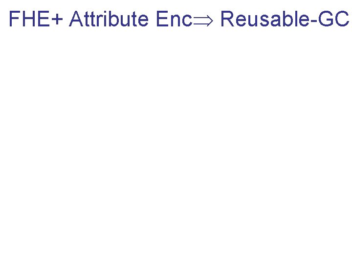 FHE+ Attribute Enc Reusable-GC 