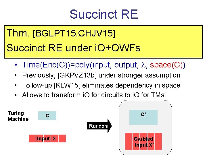 Succinct RE Thm. [BGLPT 15, CHJV 15] Succinct RE under i. O+OWFs • Time(Enc(C))=poly(input,