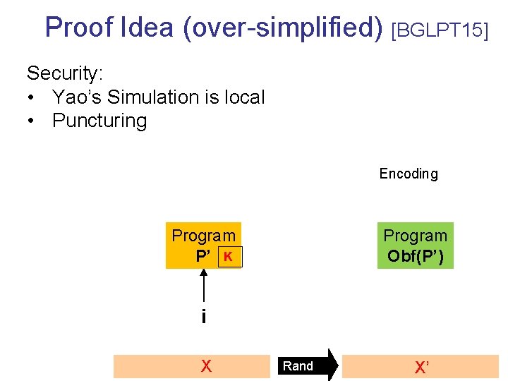 Proof Idea (over-simplified) [BGLPT 15] Security: • Yao’s Simulation is local • Puncturing Encoding